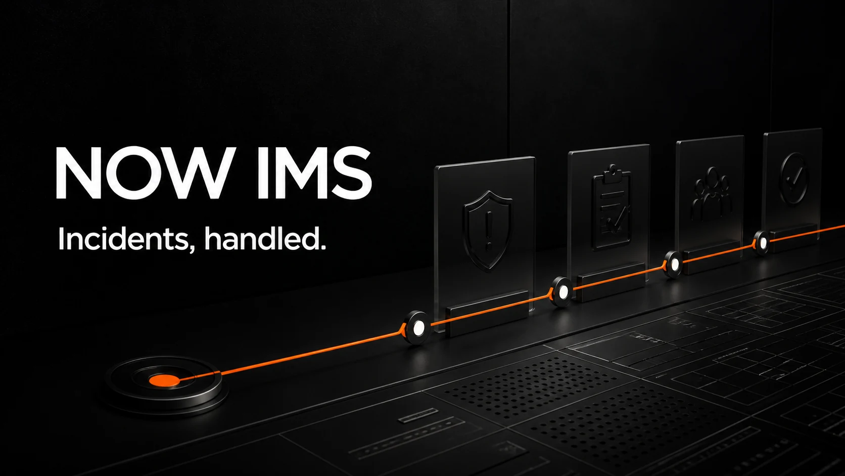 NOW IMS response pathway, from protected signal through human review and completed response